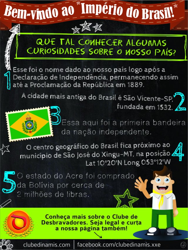 Curiosidades sobre o Brasil